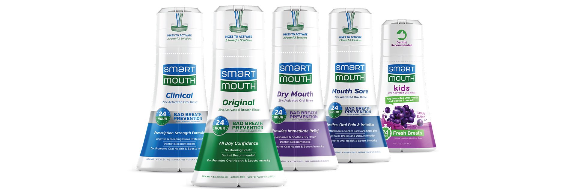 SmartMouth Mouthwash product family