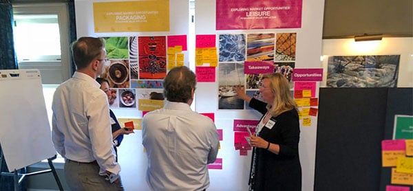 Nottingham Spirk and Client Partner Workshopping Session