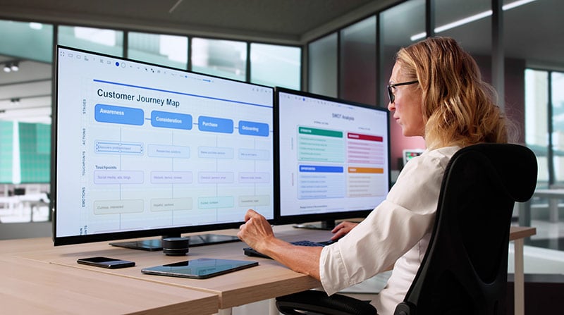 Consumer research to reveal motivations, behaviors, and preferences.